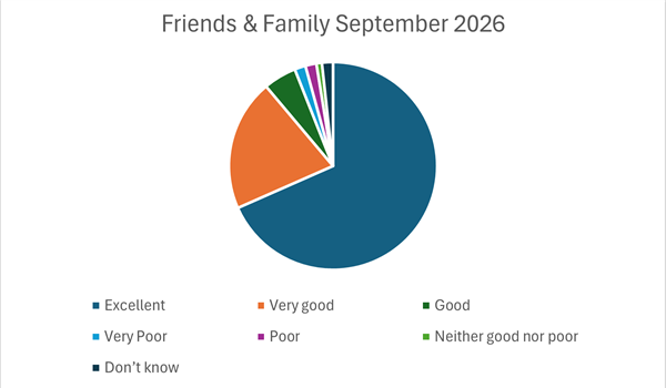 sept26