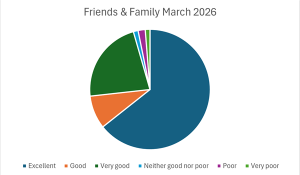 mar26