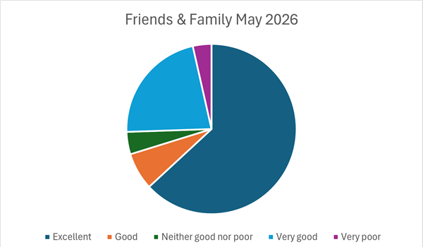 may26